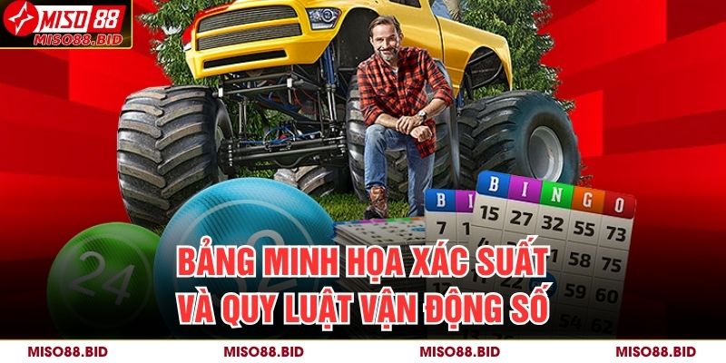 Lô Càng MISO88 – Phân Tích Và Dự Đoán Tỷ Lệ Chính Xác 2 Bảng minh họa xác suất và quy luật vận động số