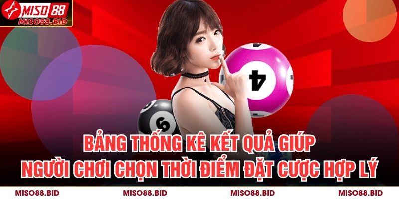 Keno MISO88 – Cơ Hội Trúng Lớn Với Tư Duy Phân Tích Số Học 3 Bảng thống kê kết quả giúp người chơi chọn thời điểm đặt cược hợp lý