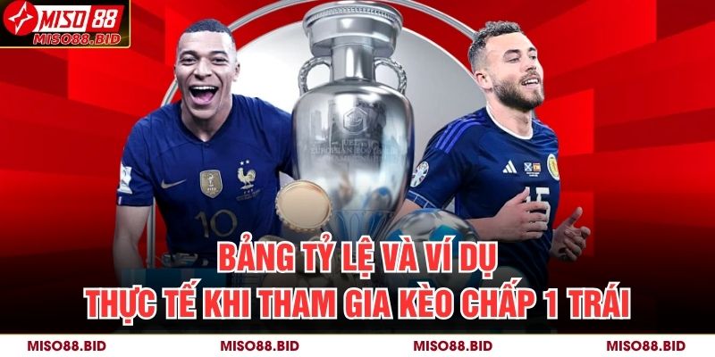 Kèo Chấp 1 Trái Miso88 – Phân Tích Và Chiến Thuật Áp Dụng 2 Bảng tỷ lệ và ví dụ thực tế khi tham gia kèo chấp 1 trái