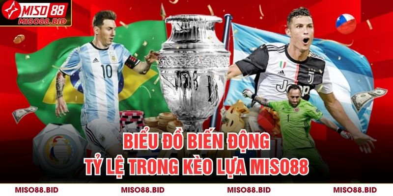 Kèo Lựa MISO88 – Phân Tích Chuẩn Xác Và Chiến Lược Hiệu Quả 2 Biểu đồ biến động tỷ lệ trong kèo lựa MISO88