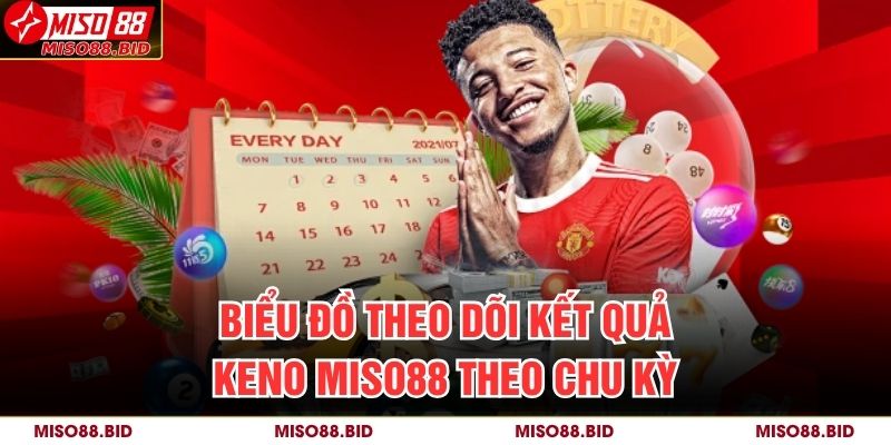 Keno MISO88 – Cơ Hội Trúng Lớn Với Tư Duy Phân Tích Số Học 4 Biểu đồ theo dõi kết quả keno MISO88 theo chu kỳ