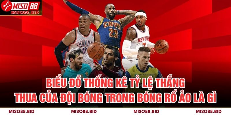 Bóng Rổ Ảo Là Gì? Cách Hiểu Và Chơi Hiệu Quả Tại MISO88 3 Biểu đồ thống kê tỷ lệ thắng – thua của đội bóng trong bóng rổ ảo là gì