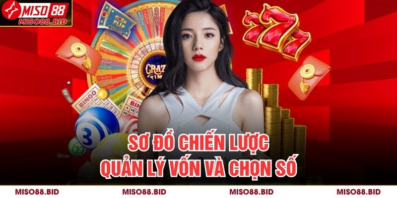Bao Lô Miền Bắc MISO88 – Bí Quyết Nắm Trọn Cơ Hội Sinh Lời 4 Sơ đồ chiến lược quản lý vốn và chọn số